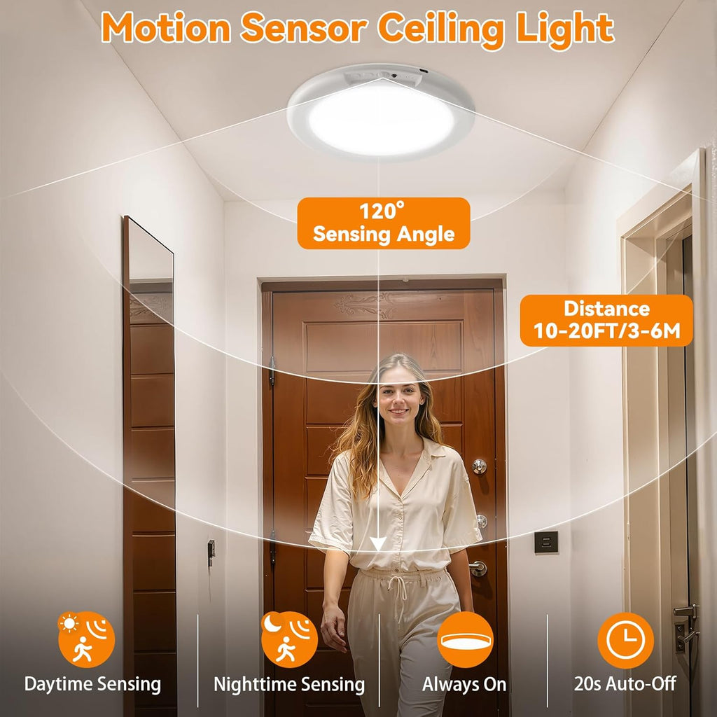 2026 Rechargeable Motion Sensor Ceiling Light